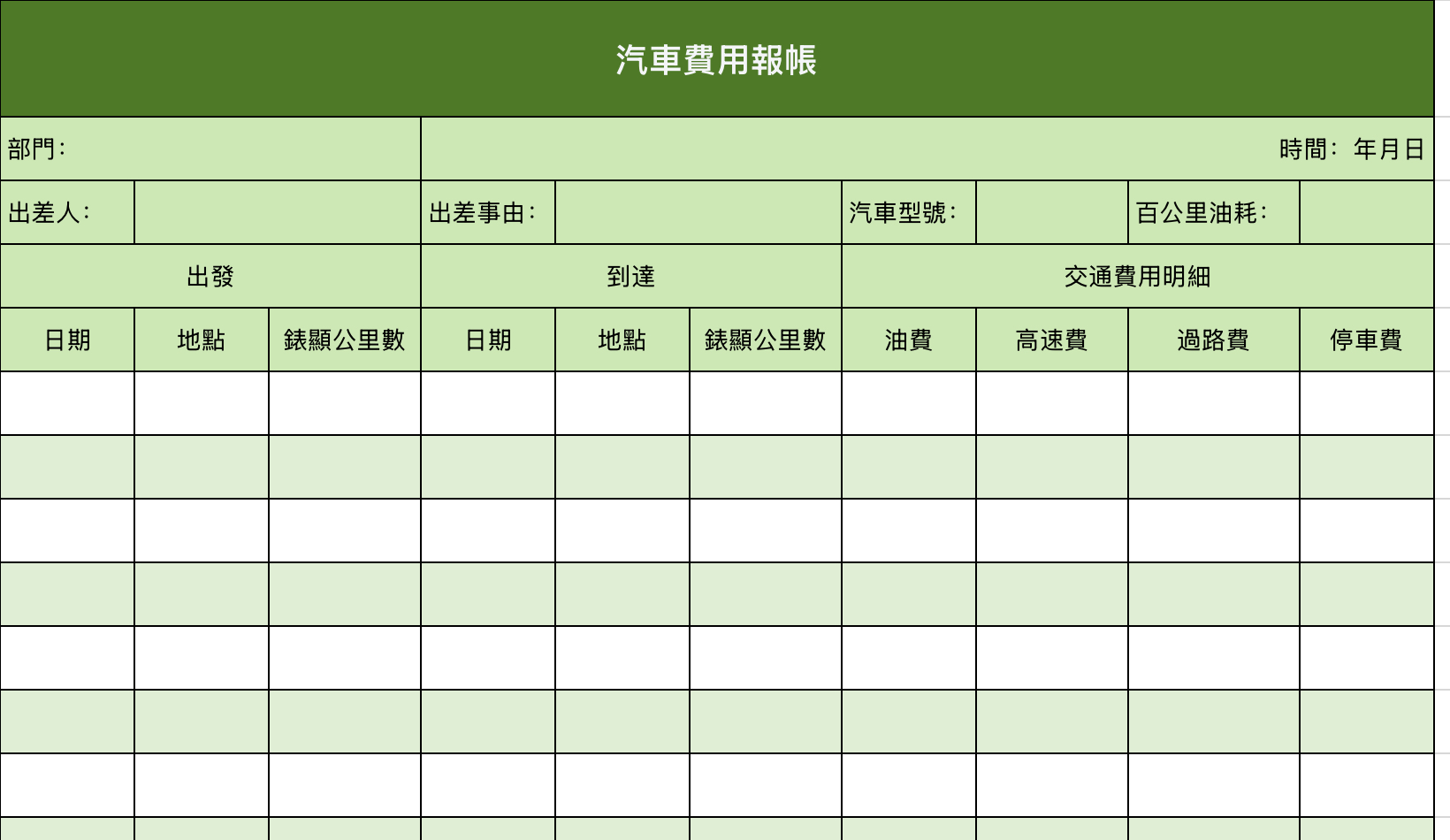 汽車費用報銷單 1